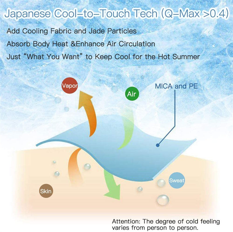 Elife Cooling Blanket